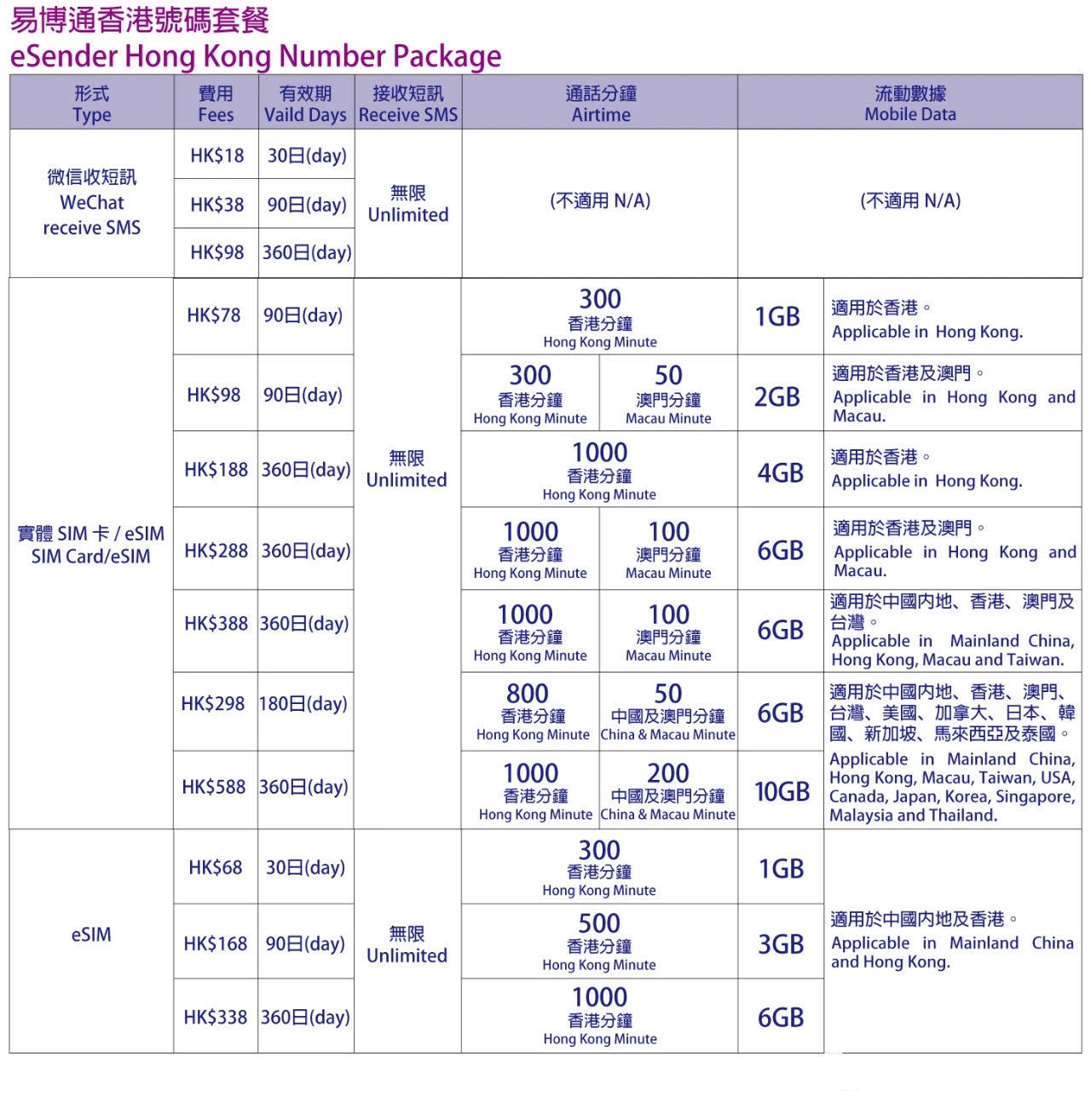 1661327930801811.png 微信图片_20220824155522.png